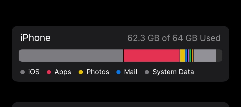 iphone storage